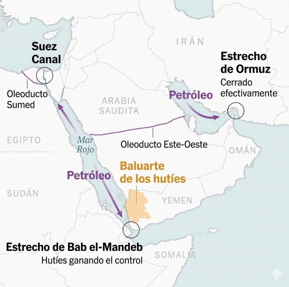 Los Imperialistas No Pueden Resolver Sus Contradicciones