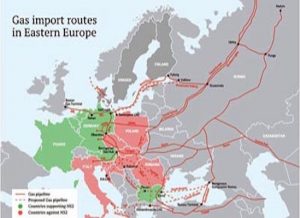 Nord Stream 2: Imperialist Conflict between Russia, US, and Germany